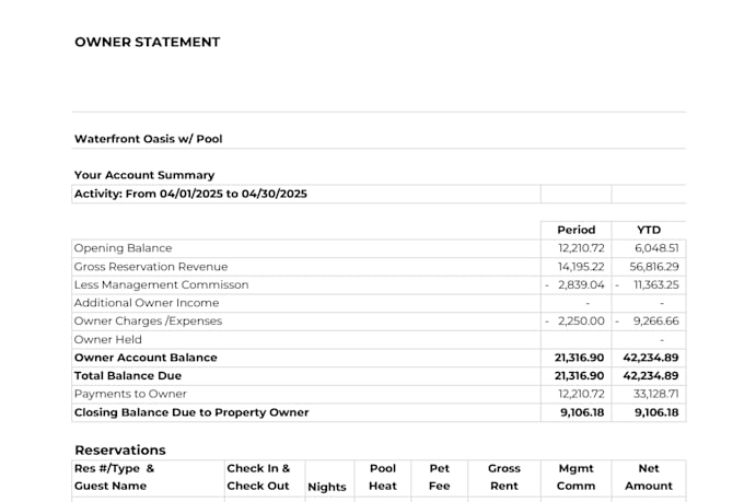 be your expert bookkeeper for airbnb and str properties